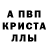 Альфа ПВП крисы CK Greta Daugelaite